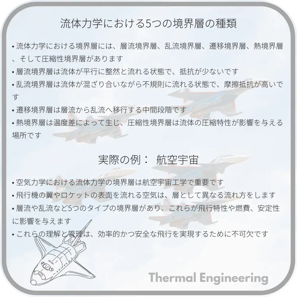 流体力学における5つの境界層の種類