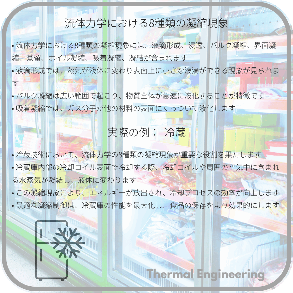 流体力学における8種類の凝縮現象