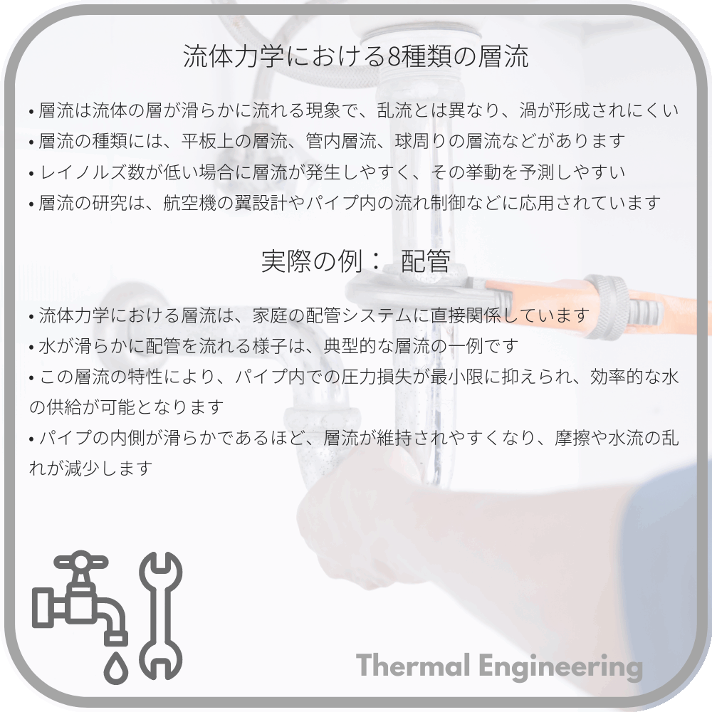 流体力学における8種類の層流