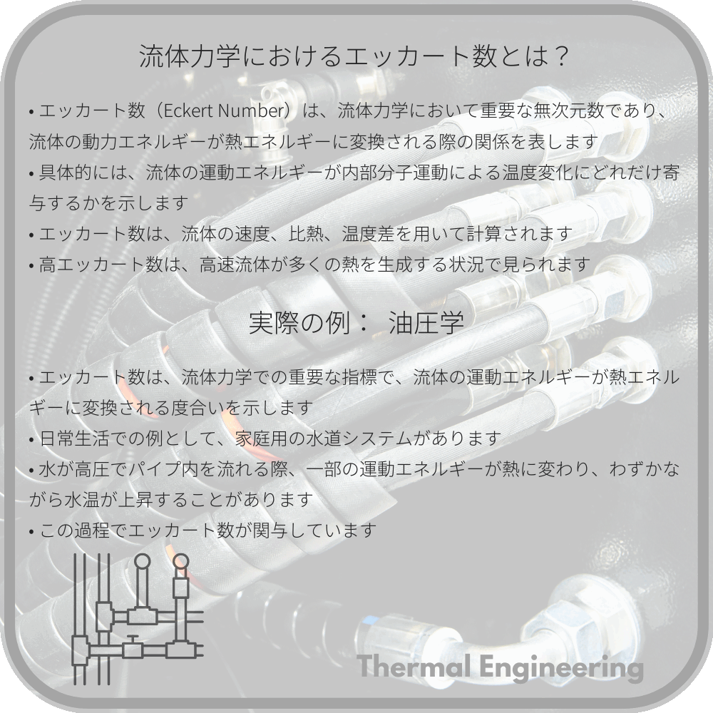 流体力学におけるエッカート数とは?