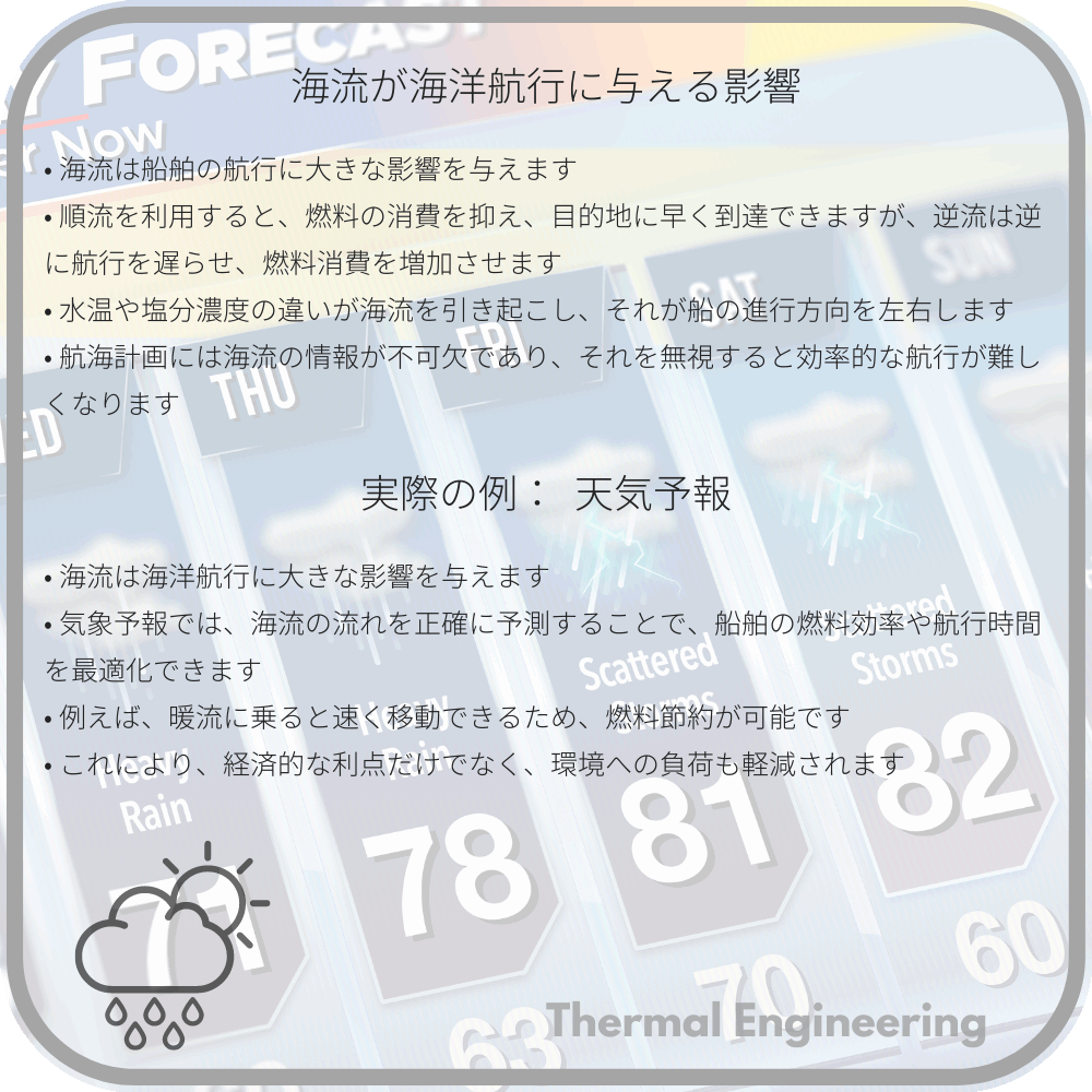 海流が海洋航行に与える影響