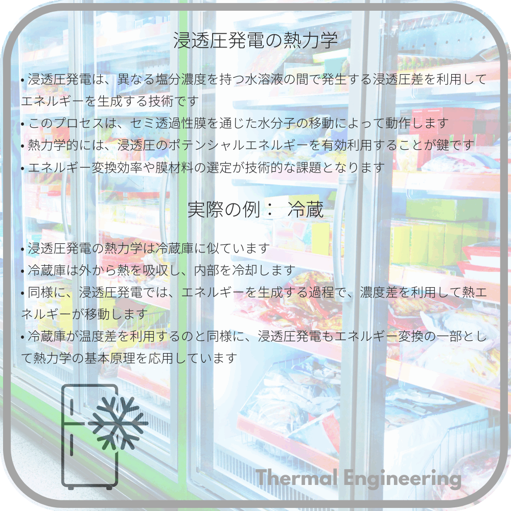 浸透圧発電の熱力学