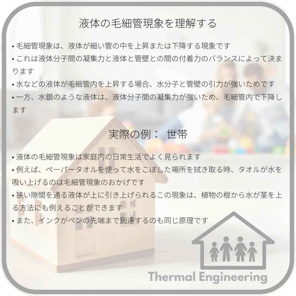 液体の毛細管現象を理解する