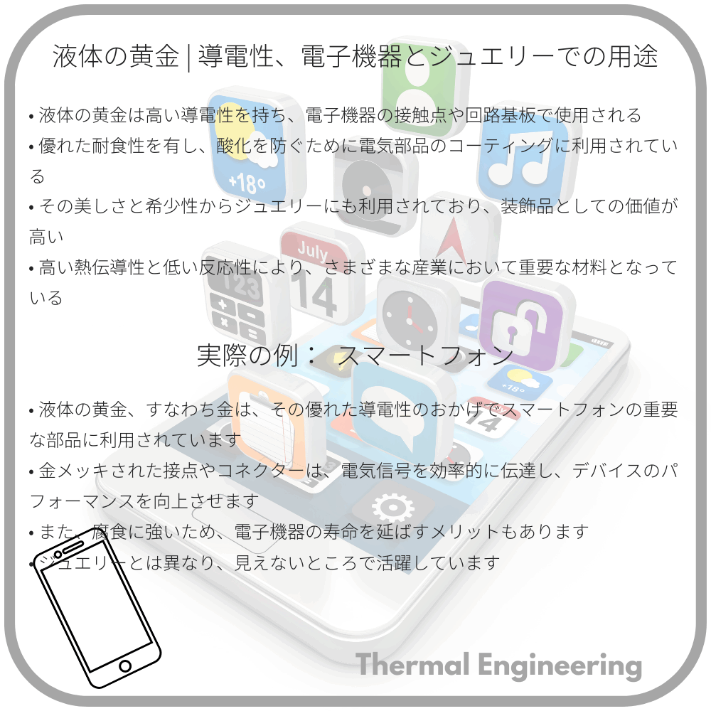 液体の黄金 | 導電性、電子機器とジュエリーでの用途