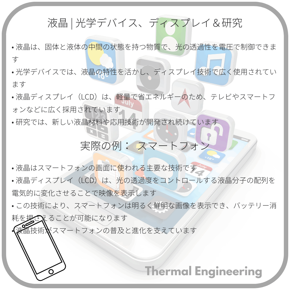 液晶 | 光学デバイス、ディスプレイ&研究