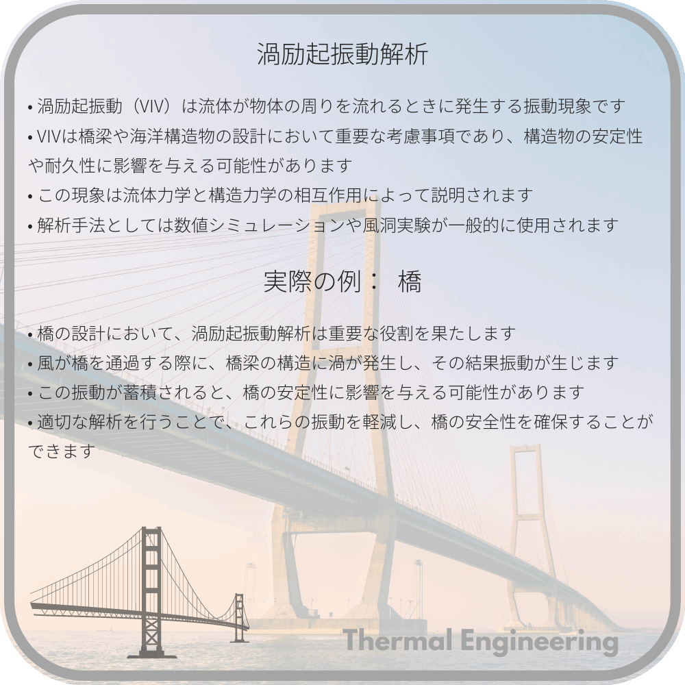渦励起振動解析