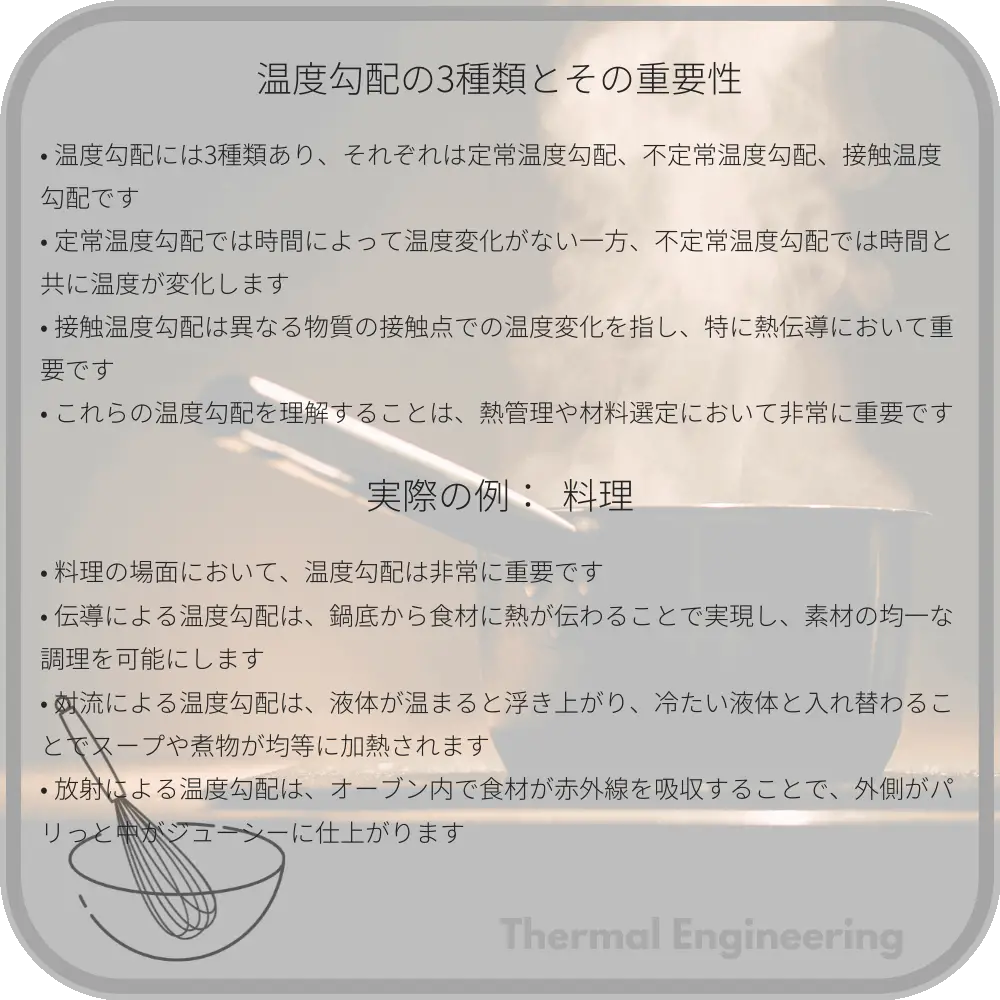 温度勾配の3種類とその重要性