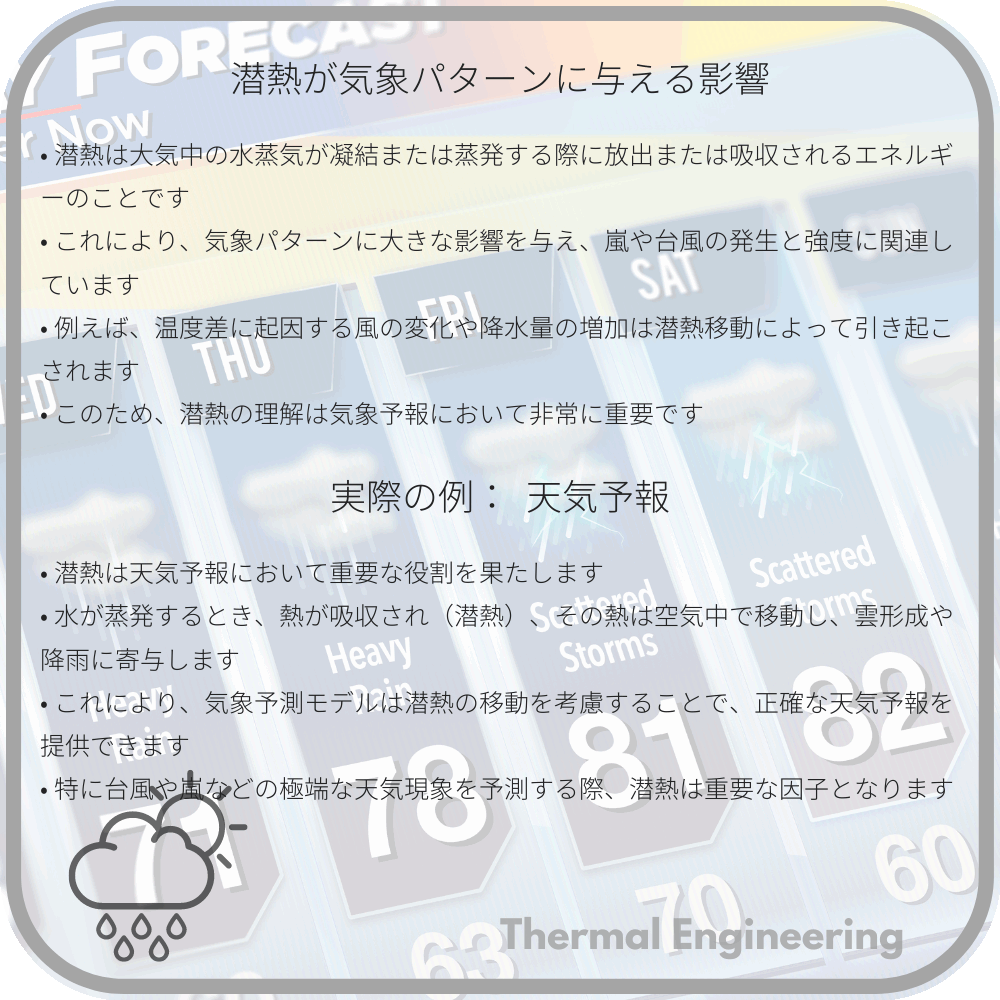 潜熱が気象パターンに与える影響