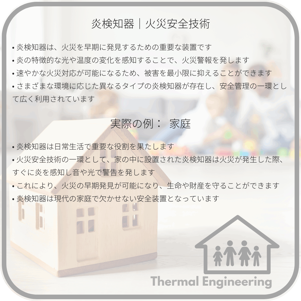 炎検知器|火災安全技術