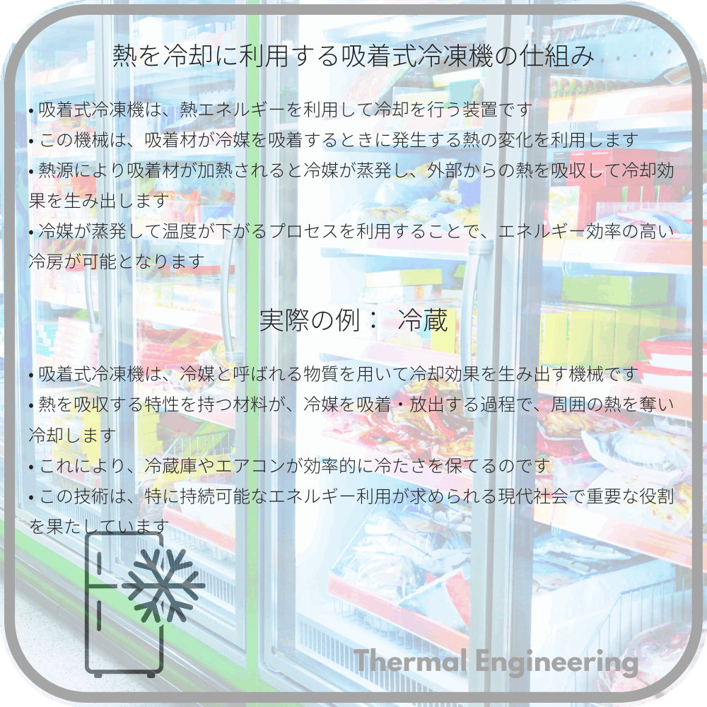 熱を冷却に利用する吸着式冷凍機の仕組み