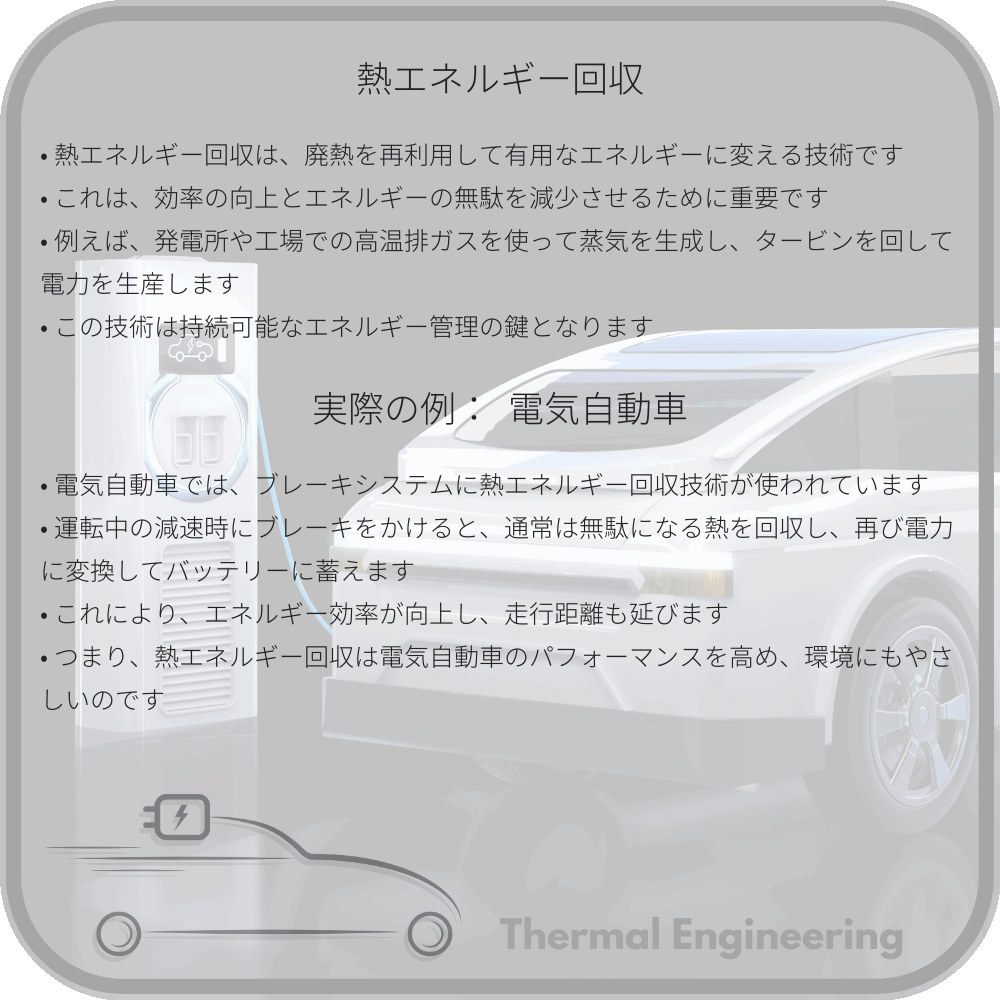 熱エネルギー回収