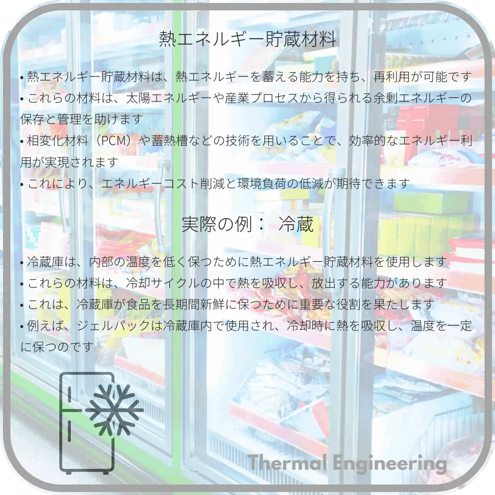 熱エネルギー貯蔵材料