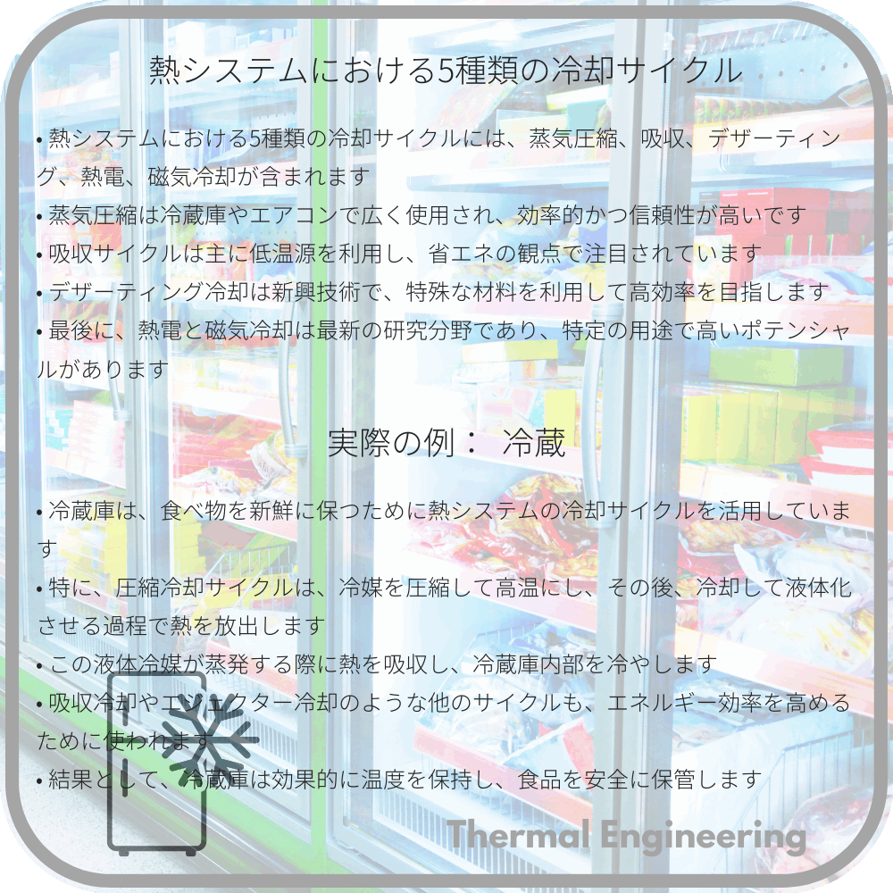 熱システムにおける5種類の冷却サイクル