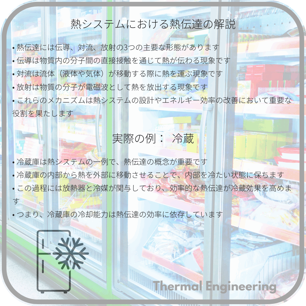 熱システムにおける熱伝達の解説