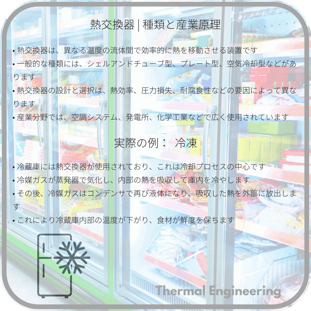 熱交換器 | 種類と産業原理