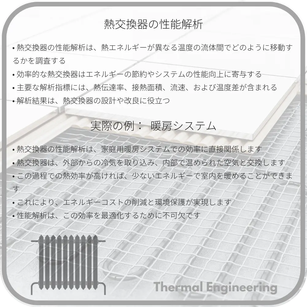 熱交換器の性能解析