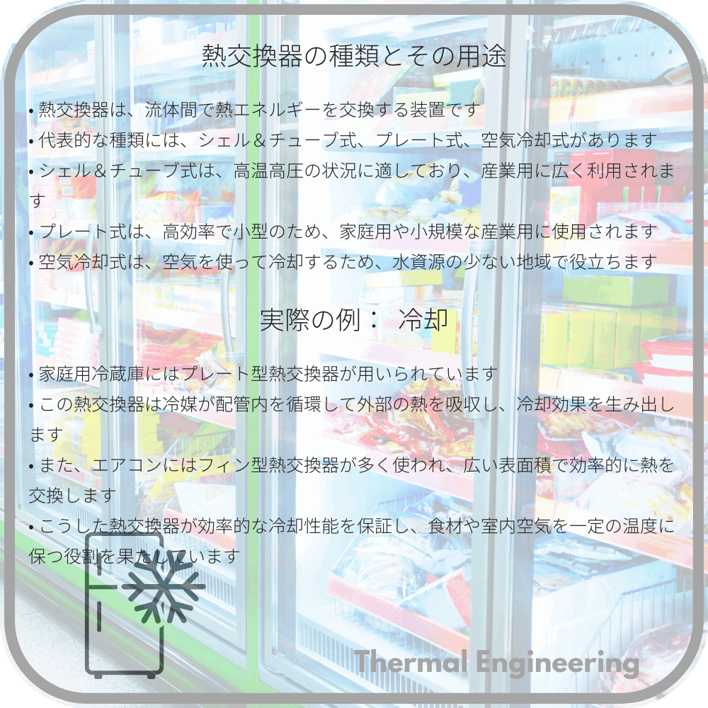 熱交換器の種類とその用途