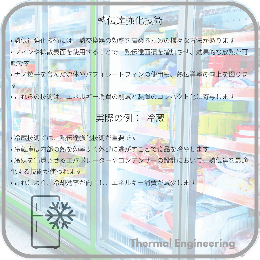 熱伝達強化技術
