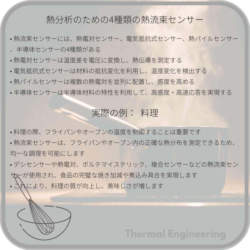 熱分析のための4種類の熱流束センサー