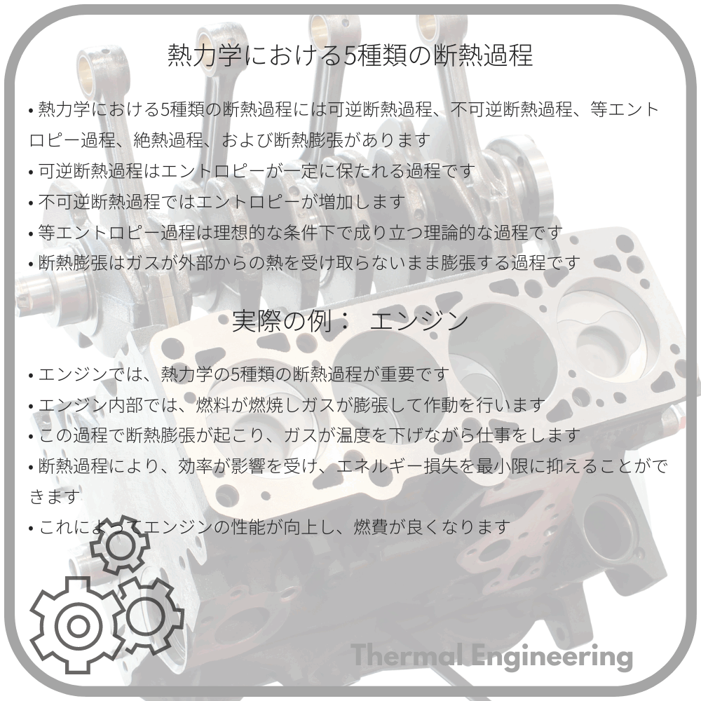 熱力学における5種類の断熱過程