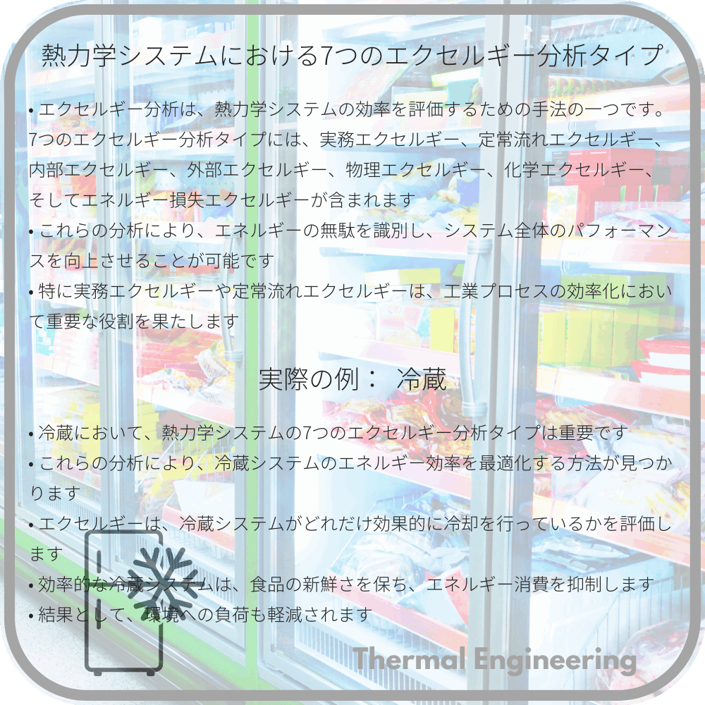 熱力学システムにおける7つのエクセルギー分析タイプ
