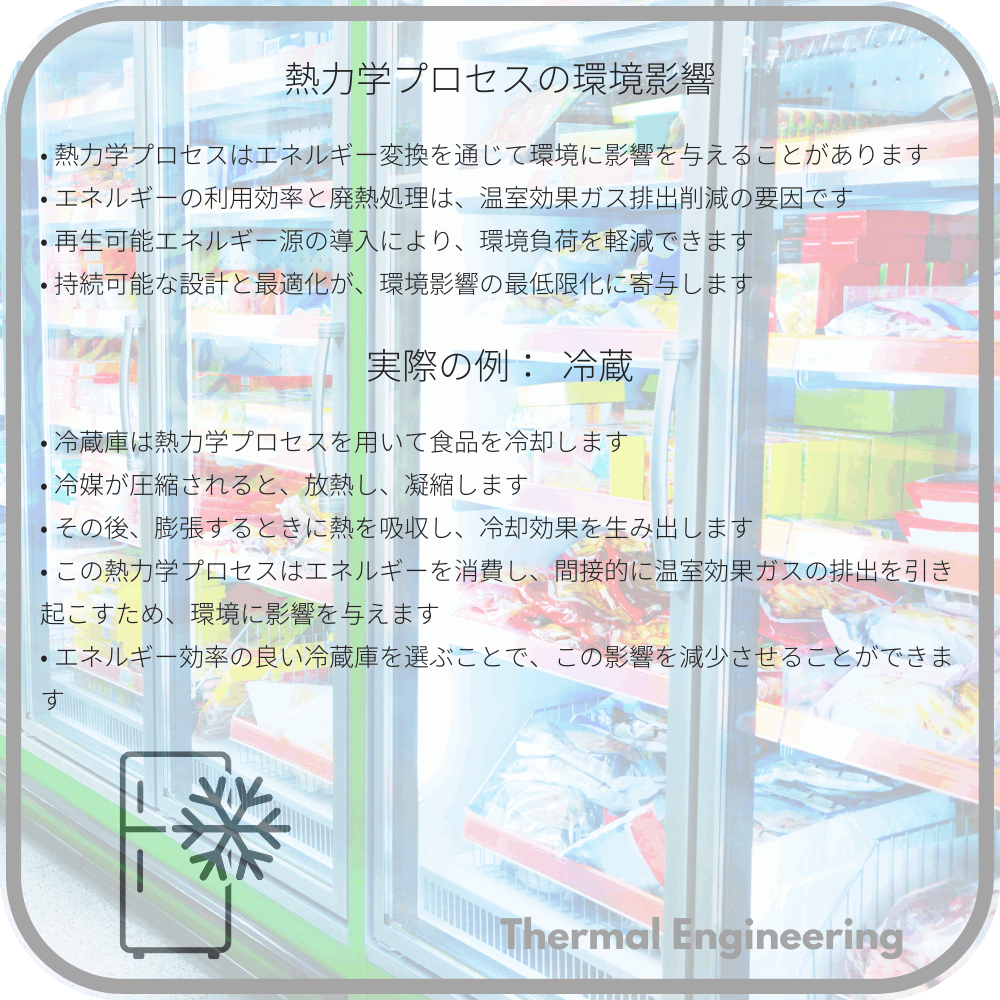 熱力学プロセスの環境影響