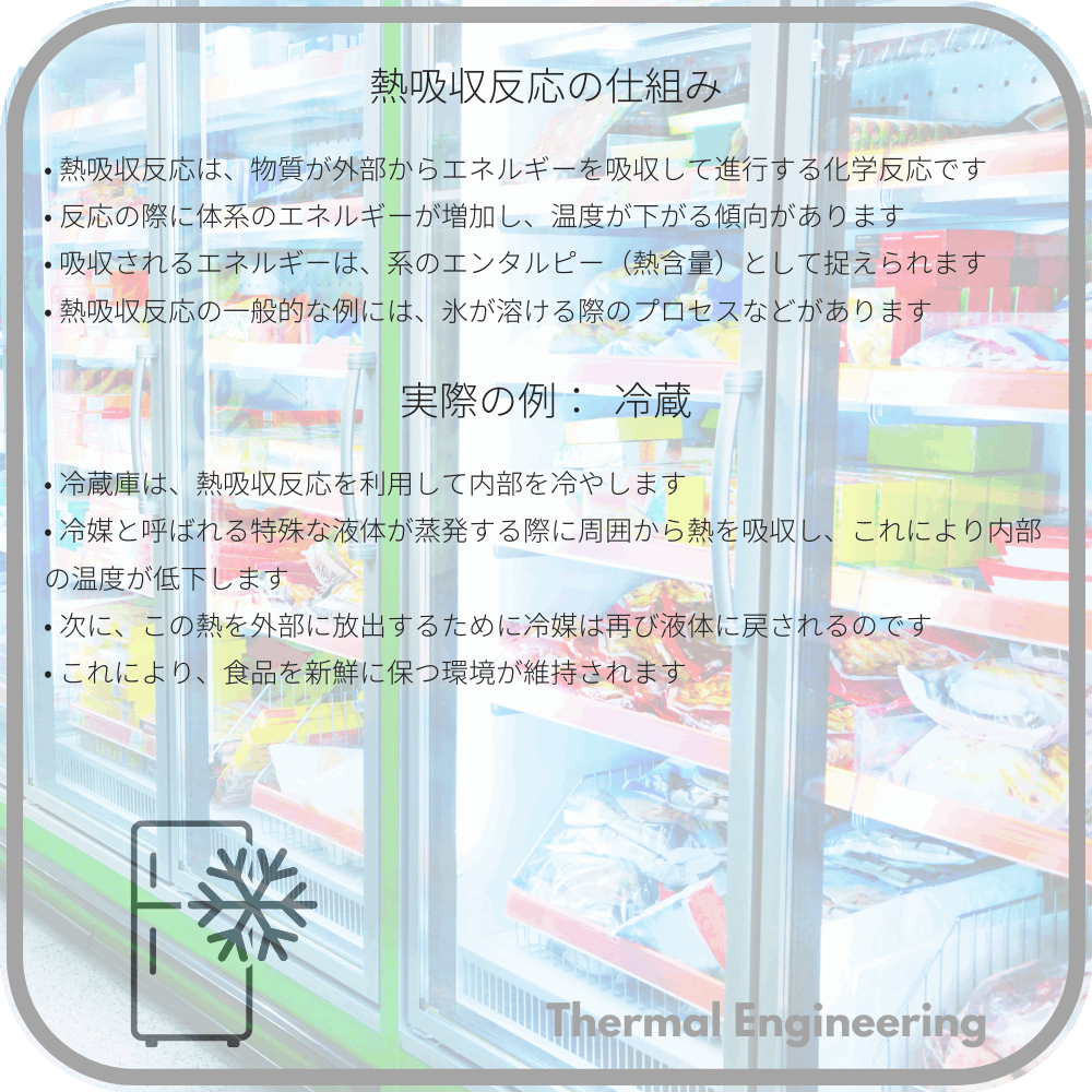 熱吸収反応の仕組み