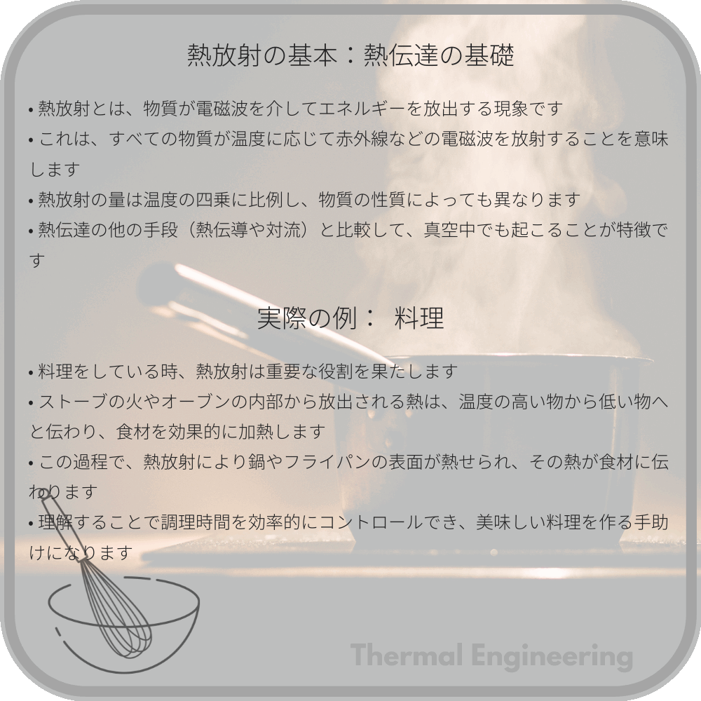 熱放射の基本:熱伝達の基礎