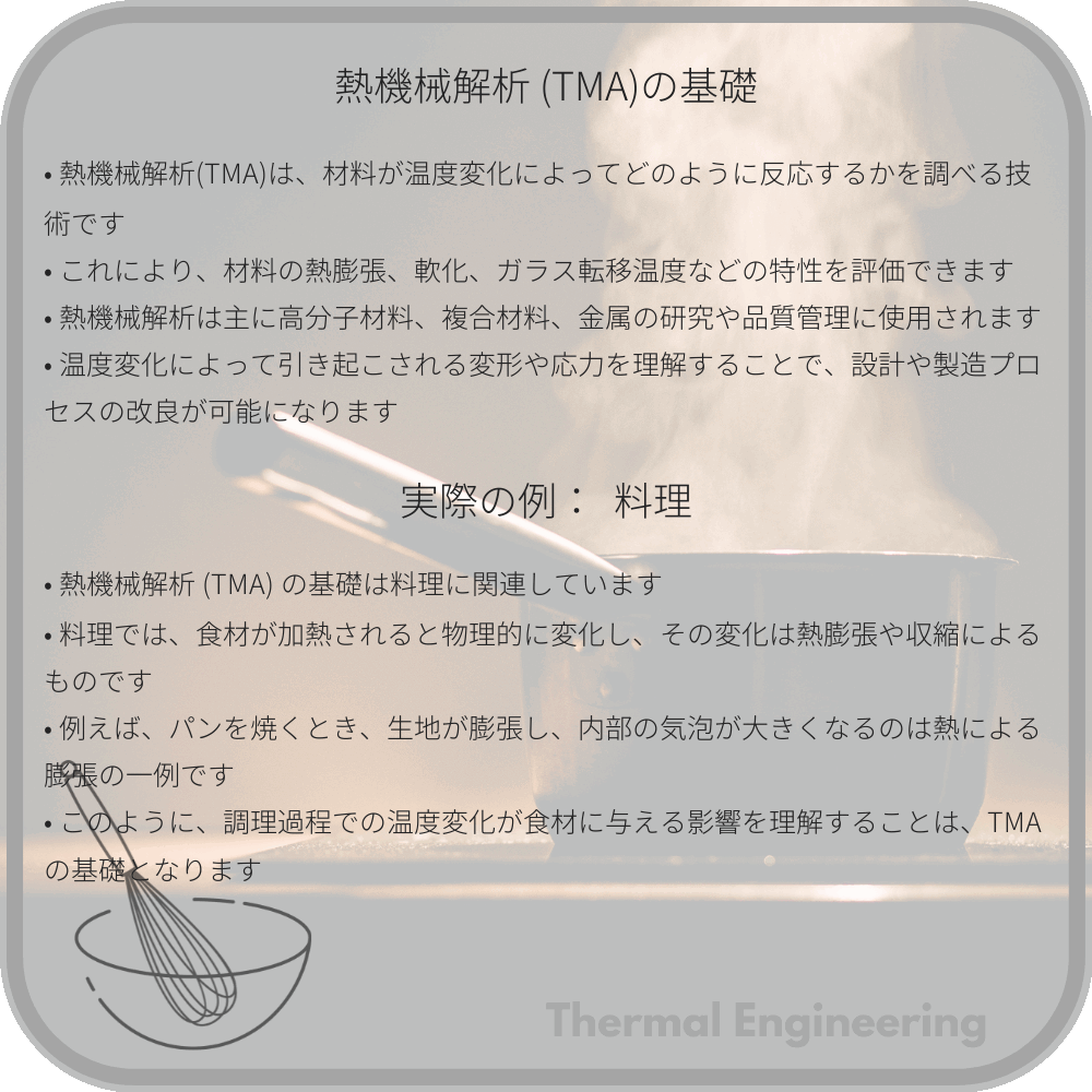 熱機械解析 (TMA)の基礎