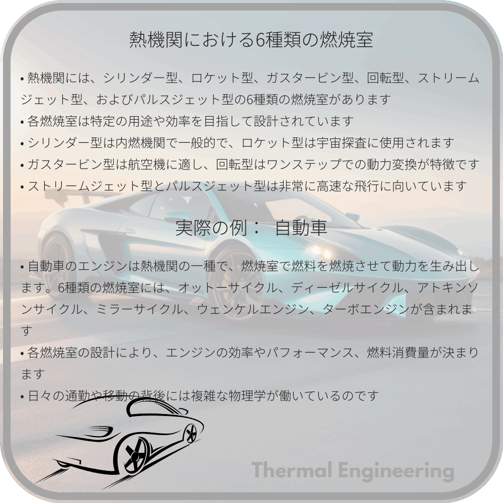 熱機関における6種類の燃焼室