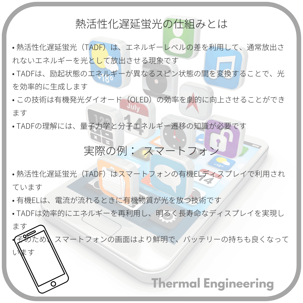 熱活性化遅延蛍光の仕組みとは