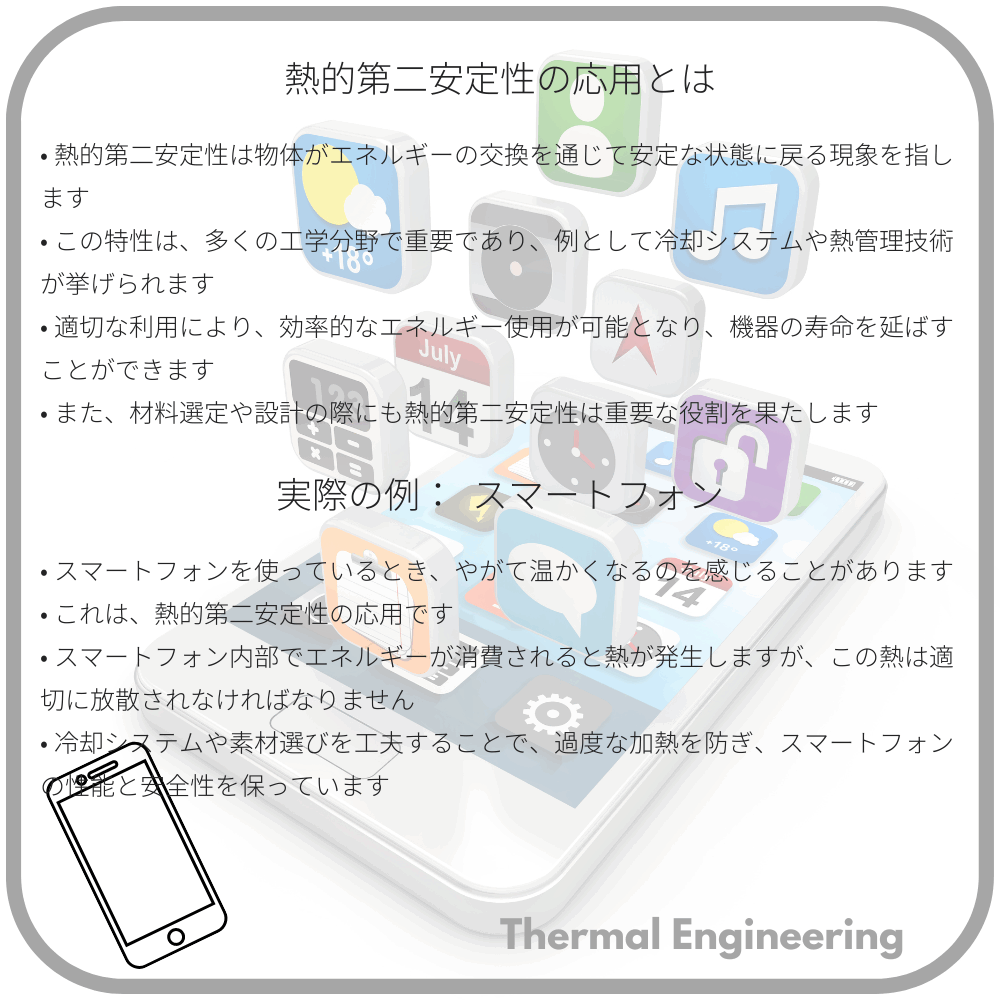 熱的第二安定性の応用とは