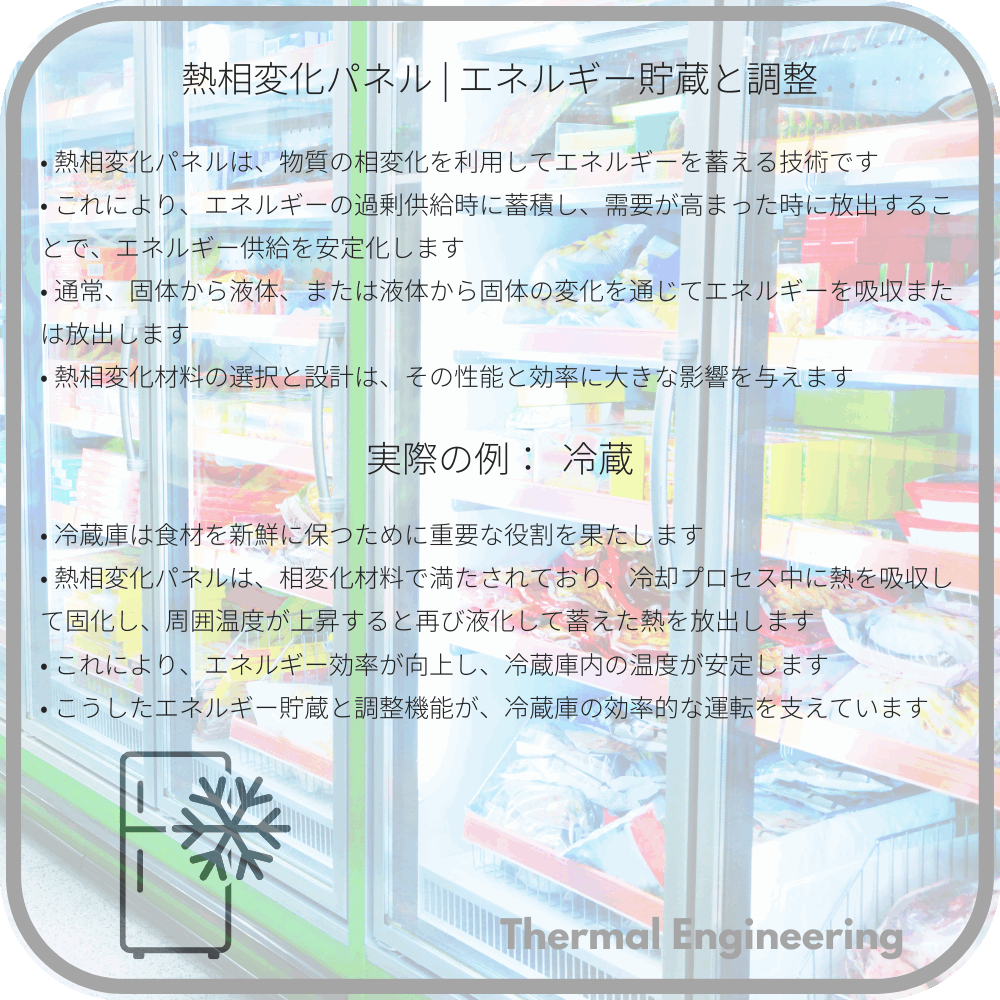 熱相変化パネル | エネルギー貯蔵と調整