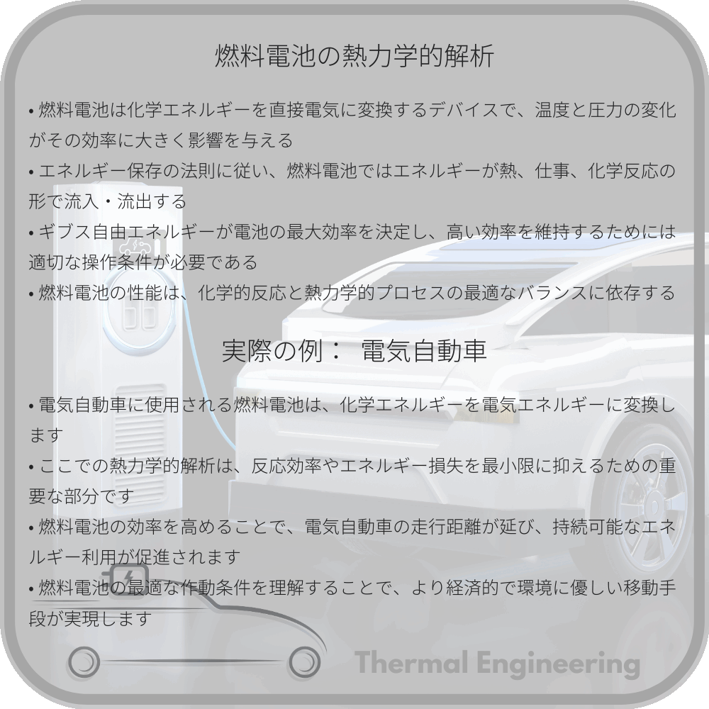 燃料電池の熱力学的解析