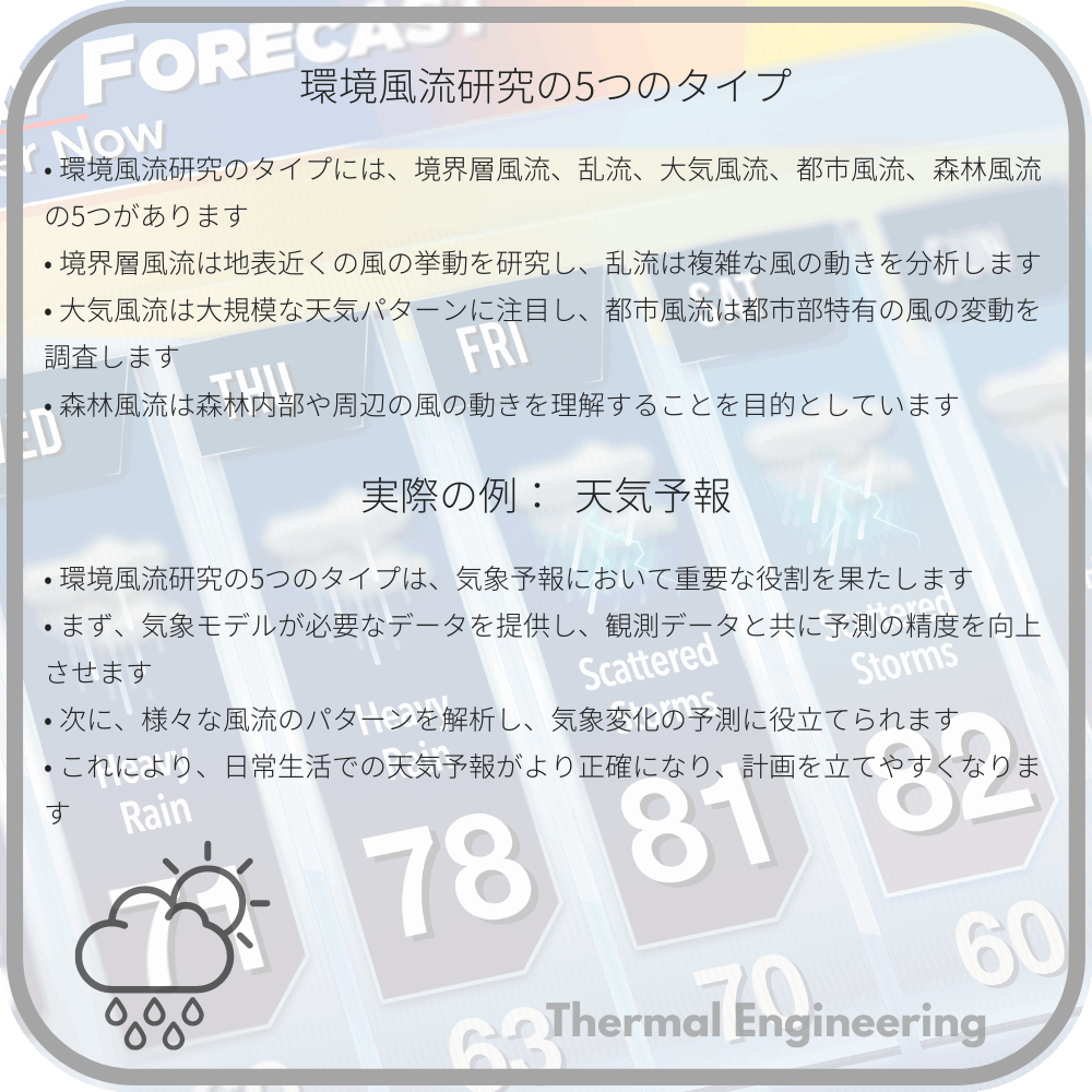 環境風流研究の5つのタイプ