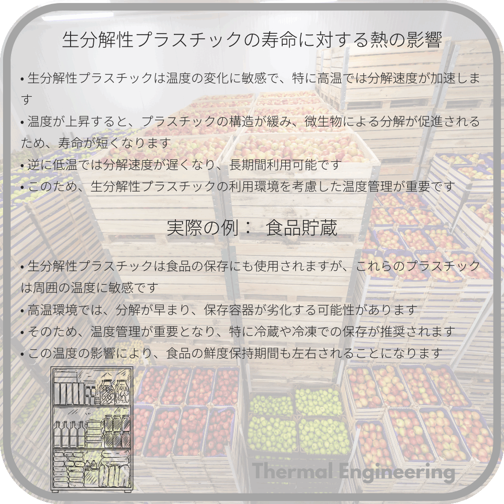 生分解性プラスチックの寿命に対する熱の影響