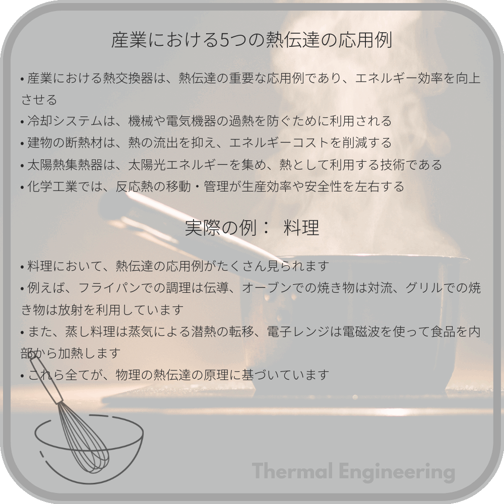産業における5つの熱伝達の応用例