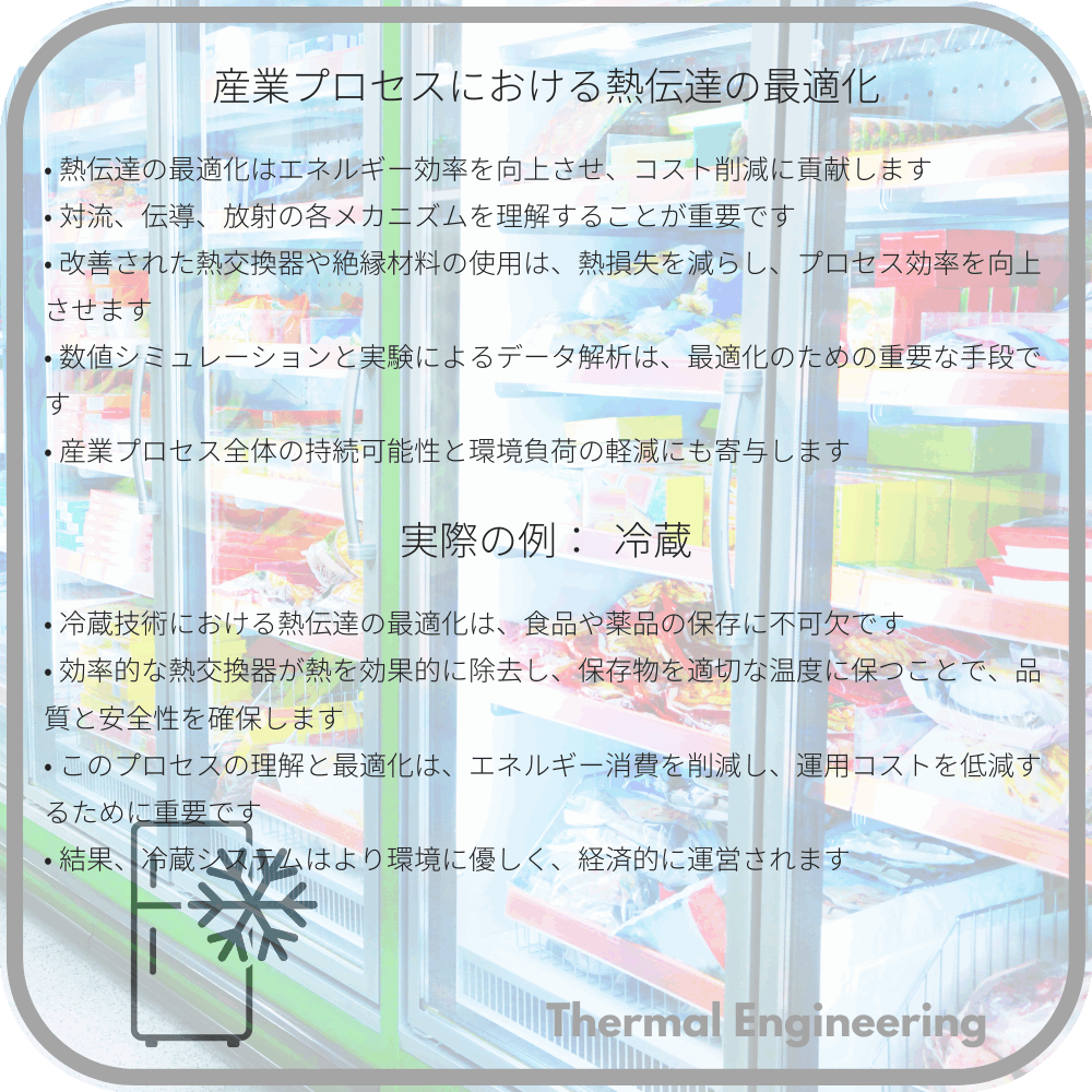 産業プロセスにおける熱伝達の最適化