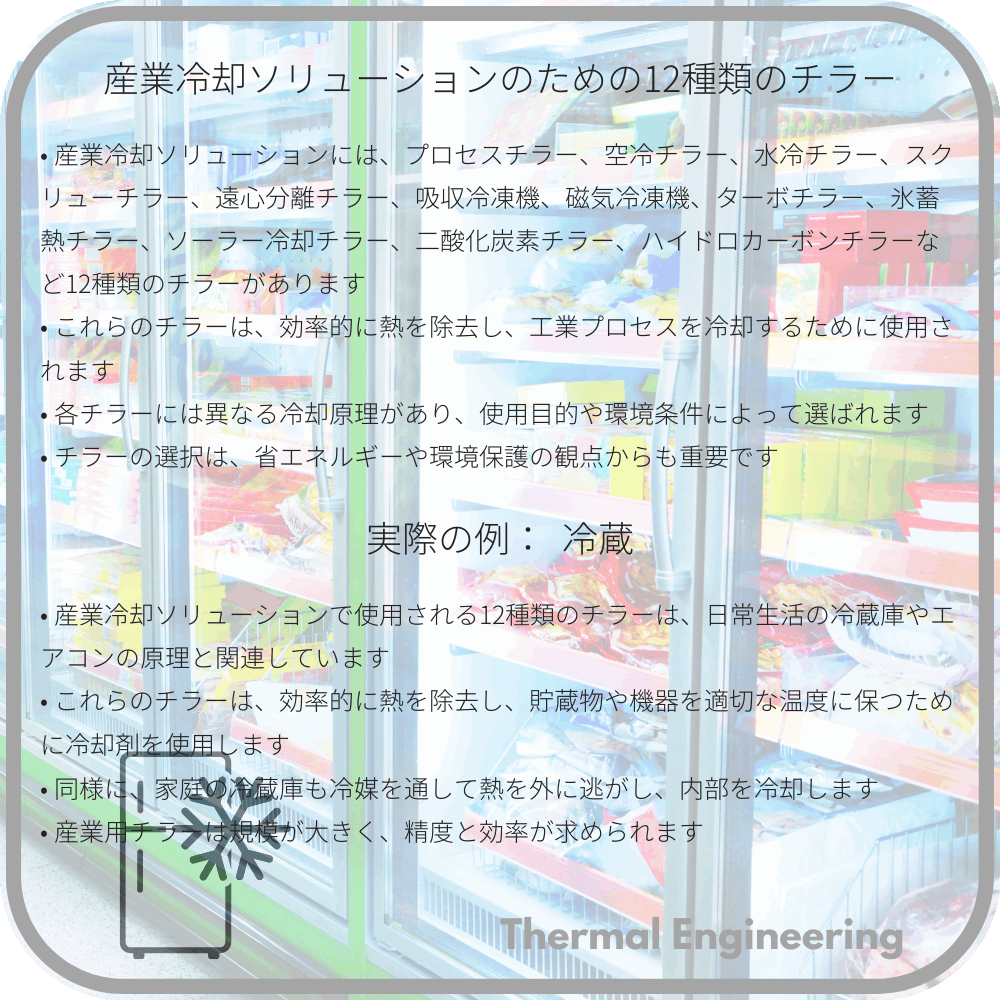 産業冷却ソリューションのための12種類のチラー