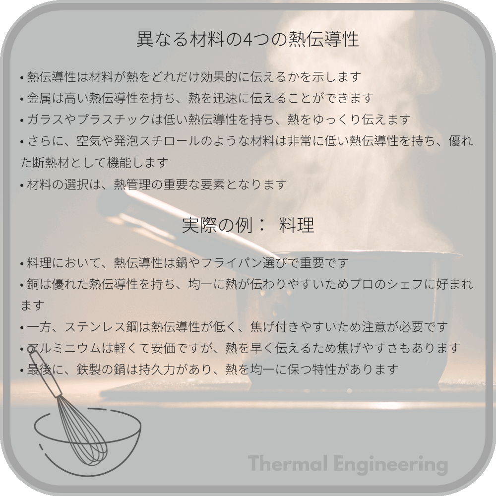 異なる材料の4つの熱伝導性