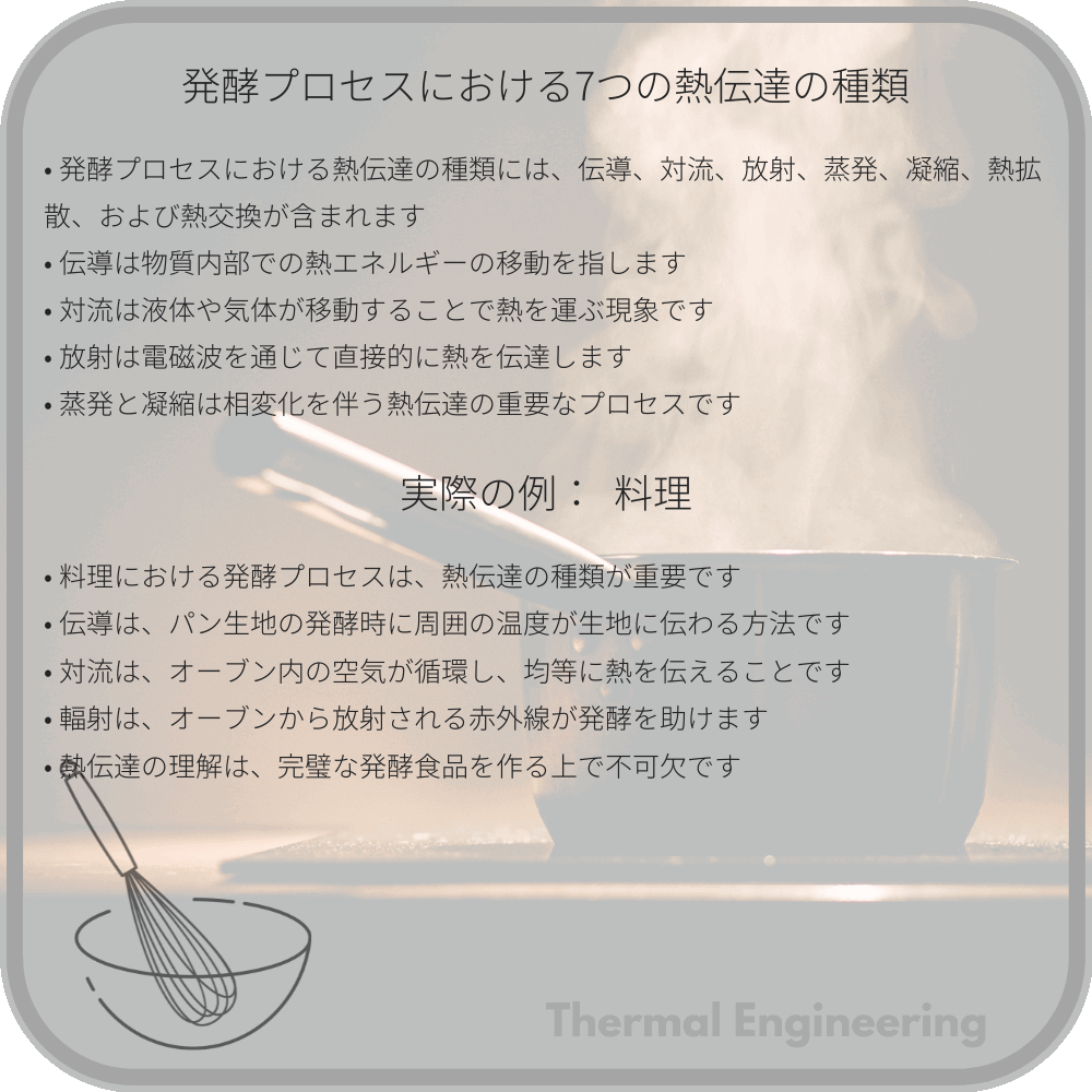発酵プロセスにおける7つの熱伝達の種類