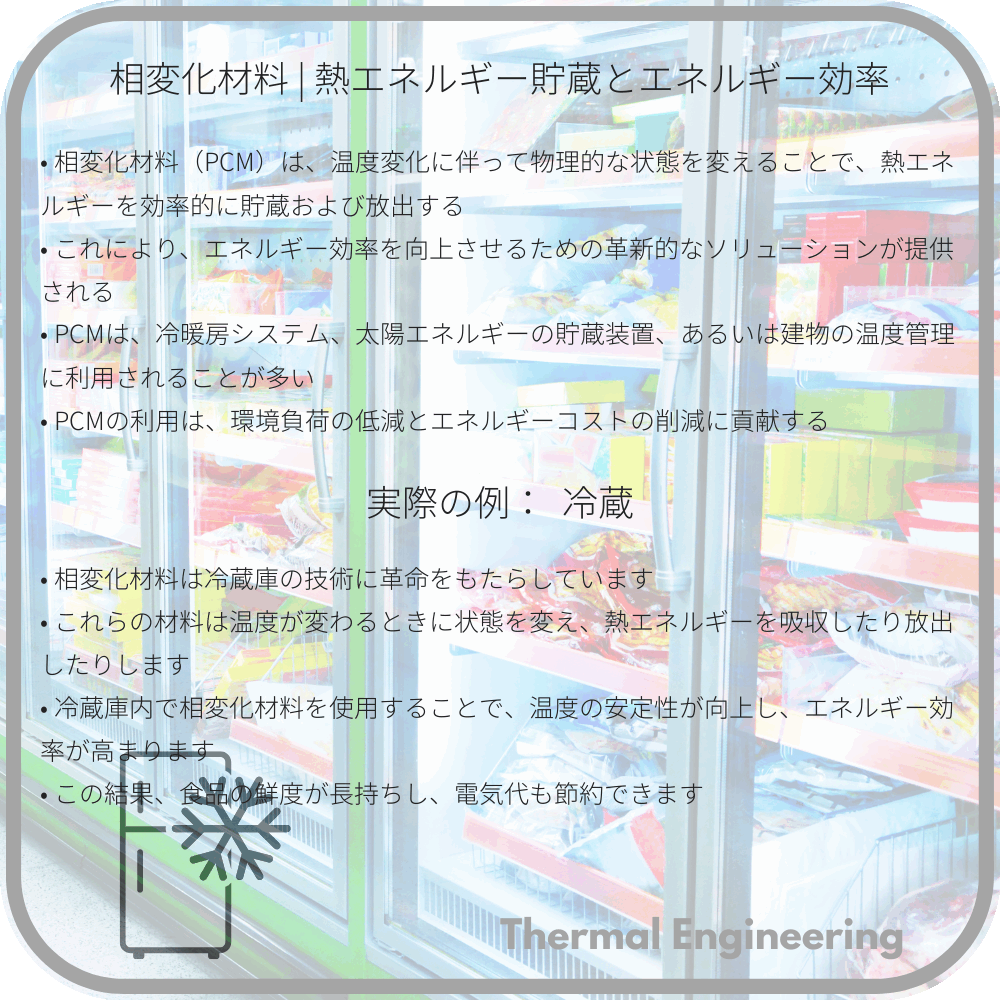 相変化材料 | 熱エネルギー貯蔵とエネルギー効率