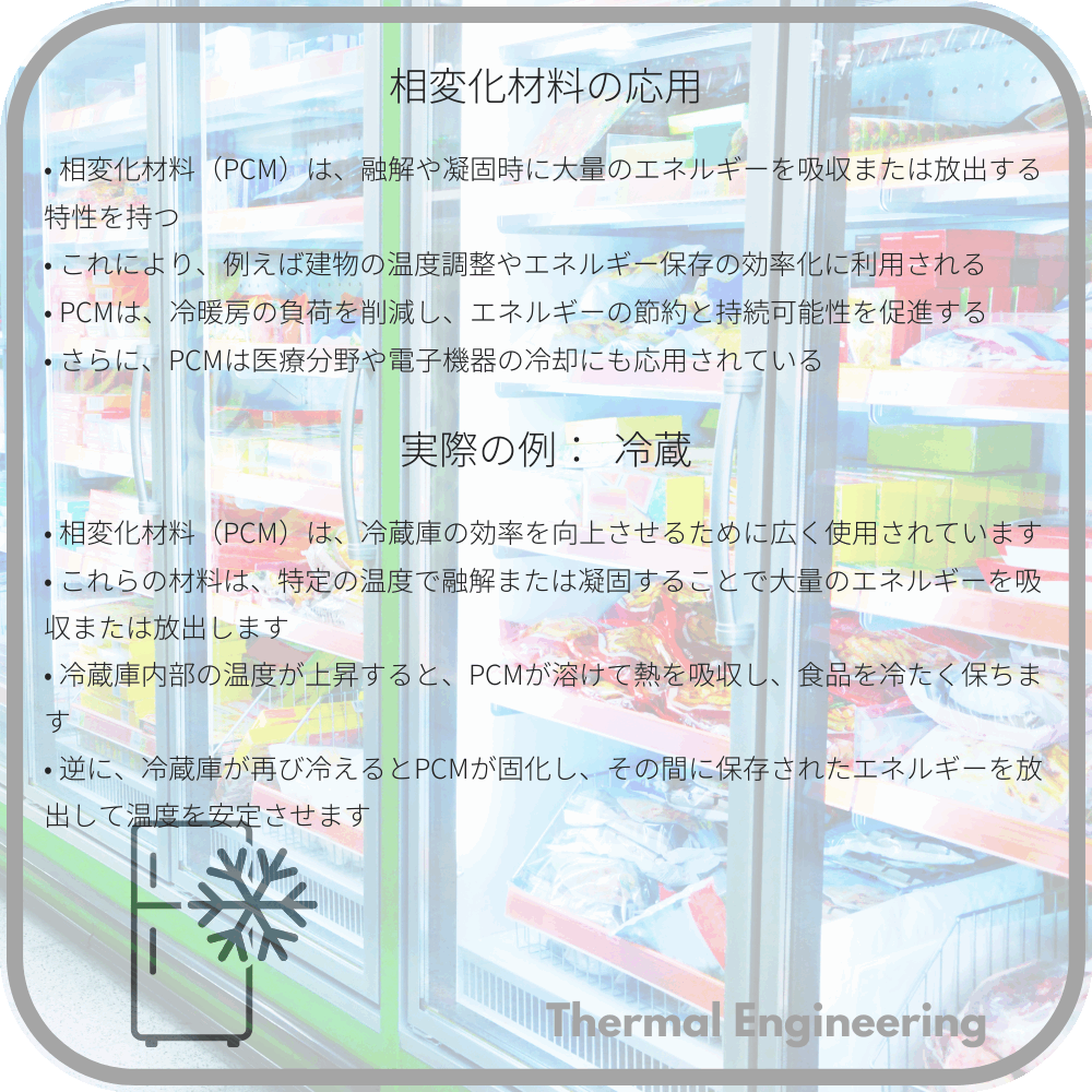 相変化材料の応用