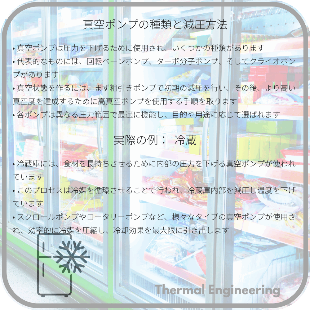 真空ポンプの種類と減圧方法