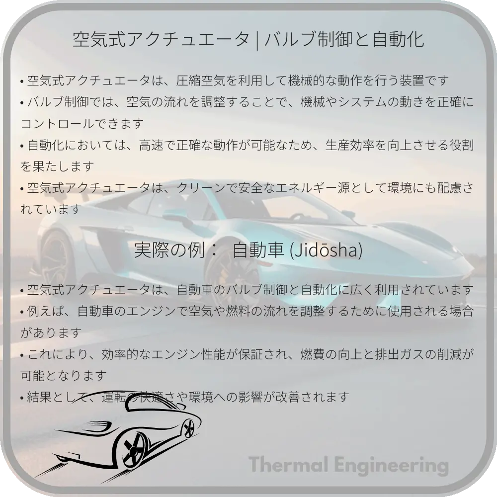 空気式アクチュエータ | バルブ制御と自動化