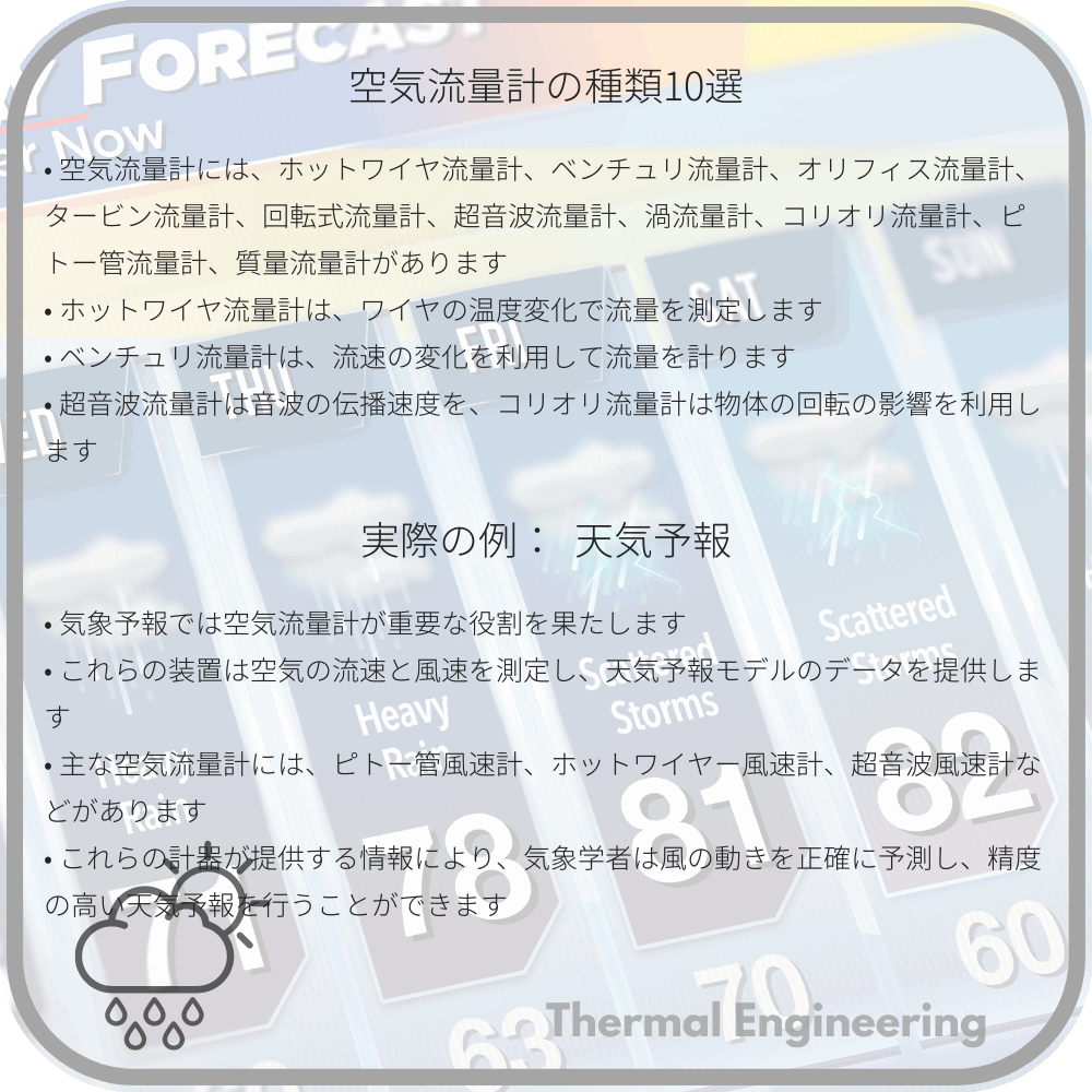 空気流量計の種類10選