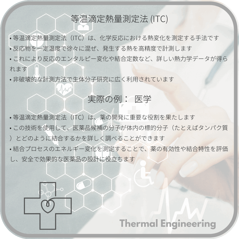 等温滴定熱量測定法 (ITC)