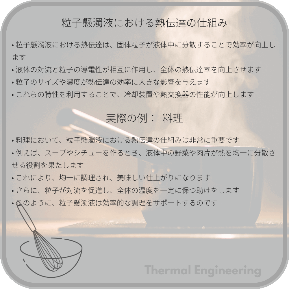 粒子懸濁液における熱伝達の仕組み
