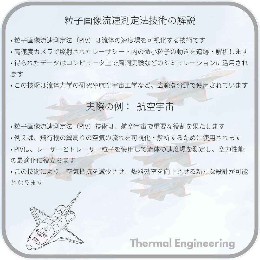 粒子画像流速測定法技術の解説
