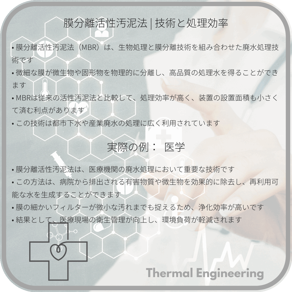膜分離活性汚泥法 | 技術と処理効率